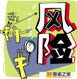 投资需要文化,需要思维,不要愚蠢