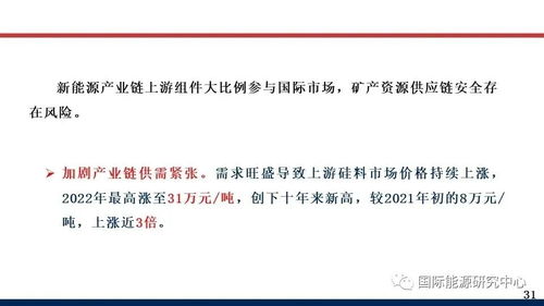 专家报告 双碳 背景下电力供需新形势