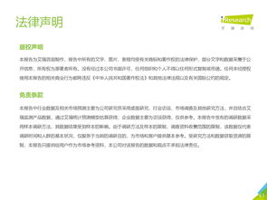 艾瑞咨询 2019全球智能理财服务分级白皮书 