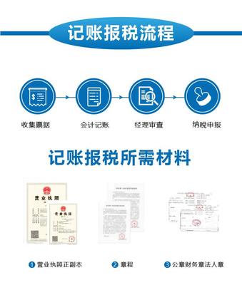 企业代理记账