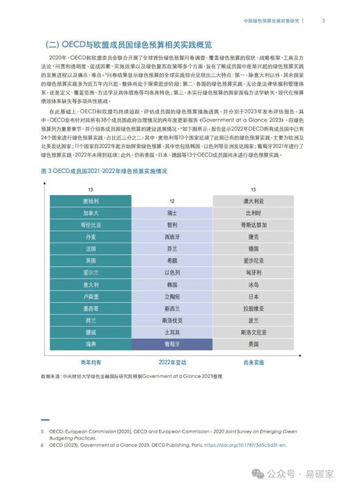 双碳 目标下,中国在绿色低碳领域投资或将达487万亿元