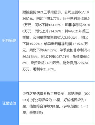 顺钠股份最新公告:顺特设备拟加建智慧工厂及配套设施以增加产能