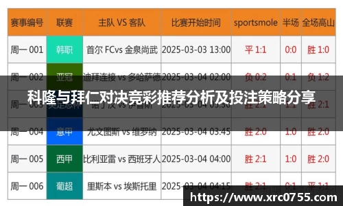 科隆与拜仁对决竞彩推荐分析及投注策略分享
