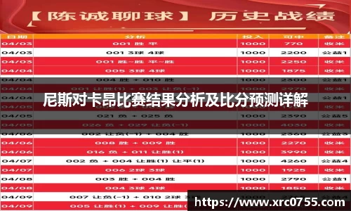 尼斯对卡昂比赛结果分析及比分预测详解